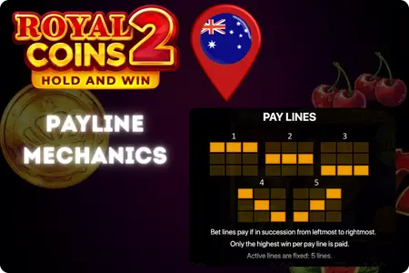 Royal Coins 2 paylines overview Australia